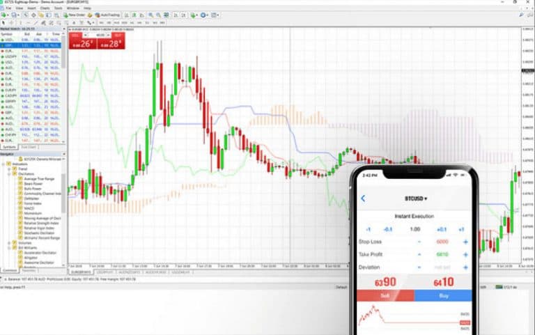 Blueberry Markets Platform