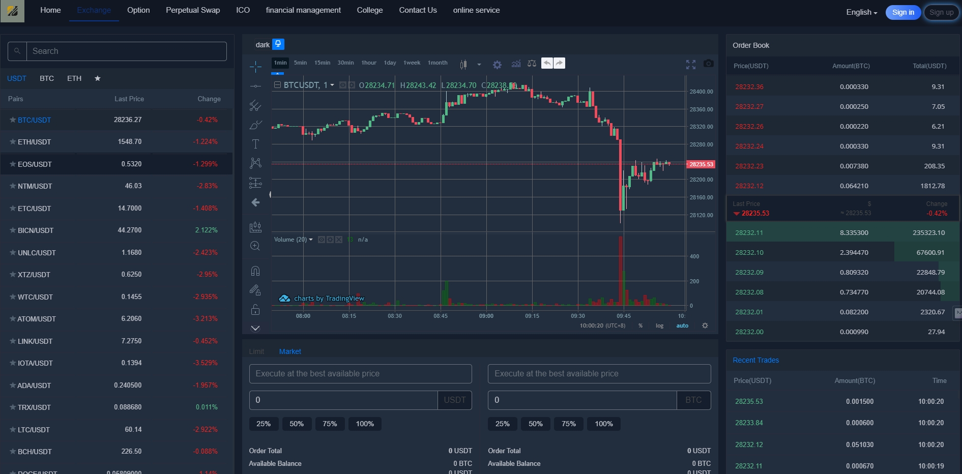 pxycoin exchange