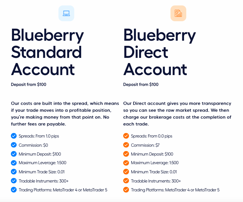 Blueberry Markets account types