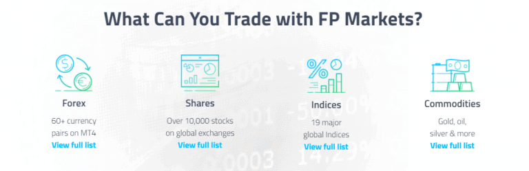 FP Markets instruments