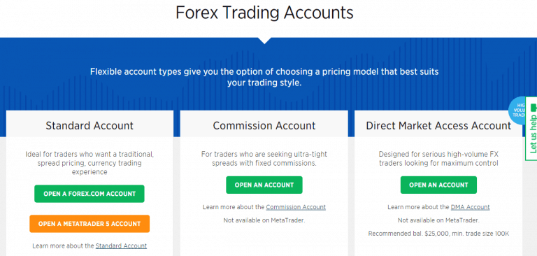 FOREX account types